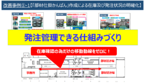 SUNNYチームの発表資料