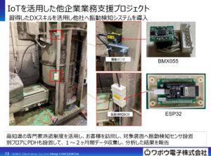 他社への導入事例