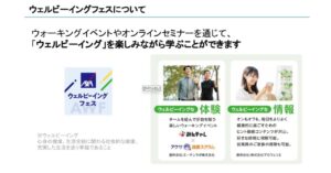 ウェルビーイングフェス１