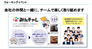 ウェルビーイングフェス2