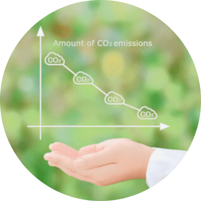 CO₂排出削減
